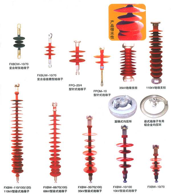 絕緣子使用硅膠色母案例